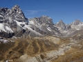 dzongla and cho la
